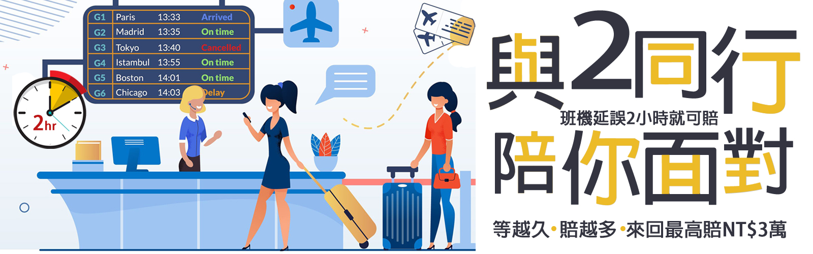 旅平險+不便險