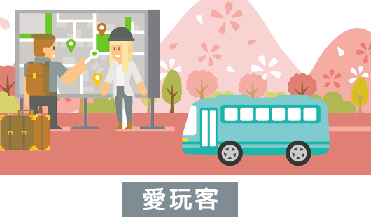 個人傷害險(意外險)罩FUN假