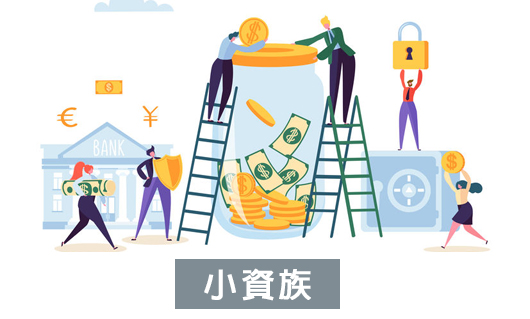 個人傷害險(意外險)罩FUN假