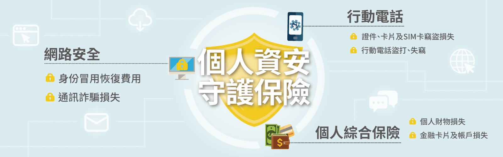 個人資安綜合保險