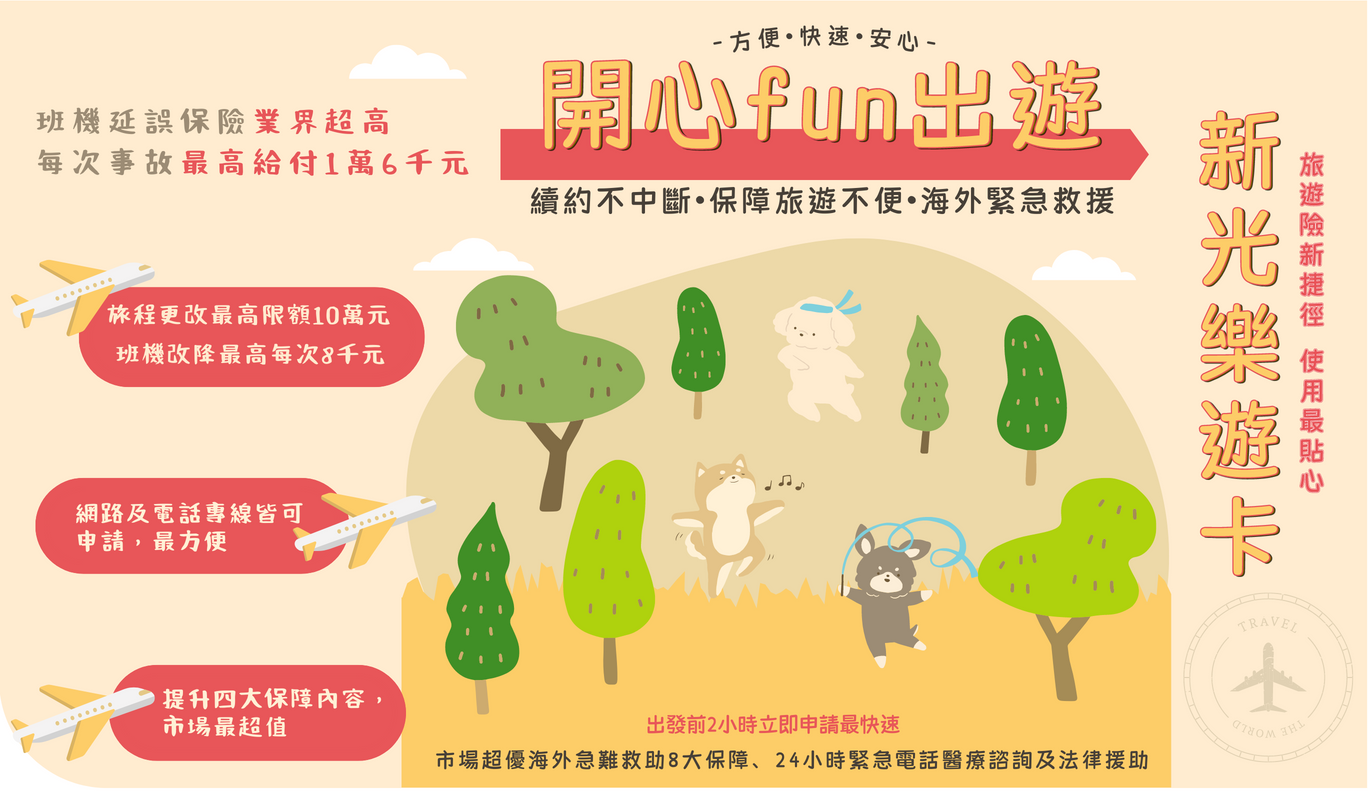 新光樂遊卡