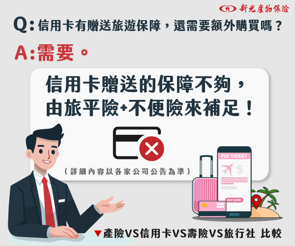 信用卡旅遊保障不足