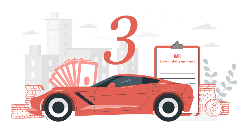 超額責任險啟動