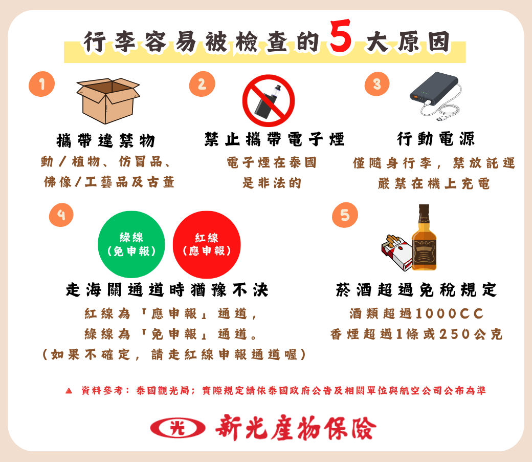 去泰國不想行李被打開，行李容易被檢查的5大原因
